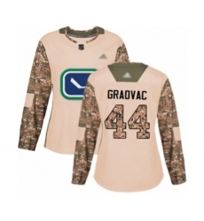 Women's Vancouver Canucks #44 Tyler Graovac Authentic Camo Veterans Day Practice Hockey Jersey